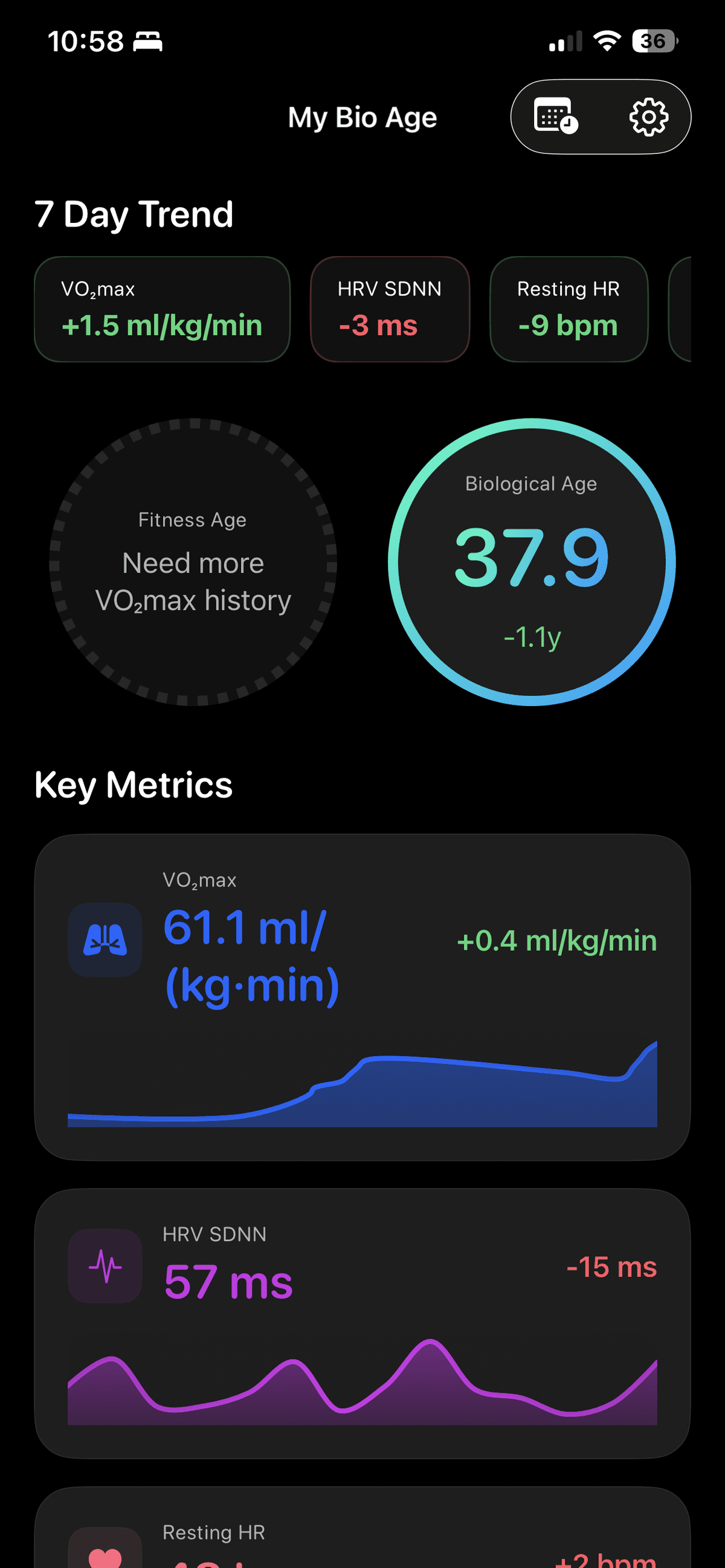 My Bio Age app showing Fitness Age and Biological Age charts